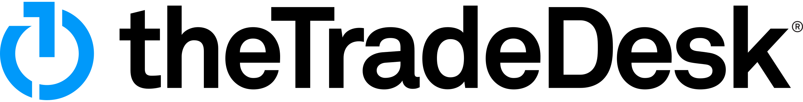 theTradeDesk
